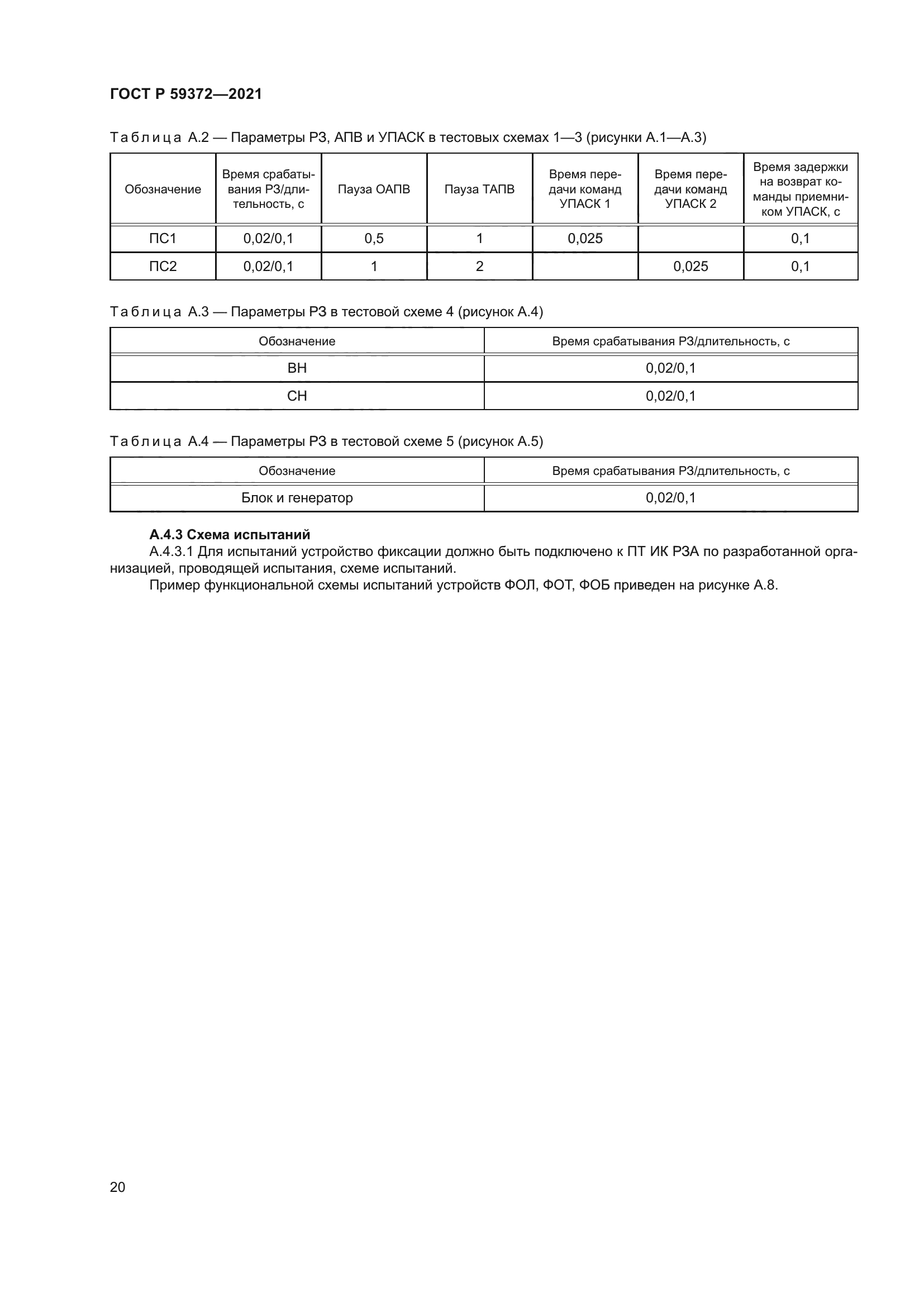 ГОСТ Р 59372-2021