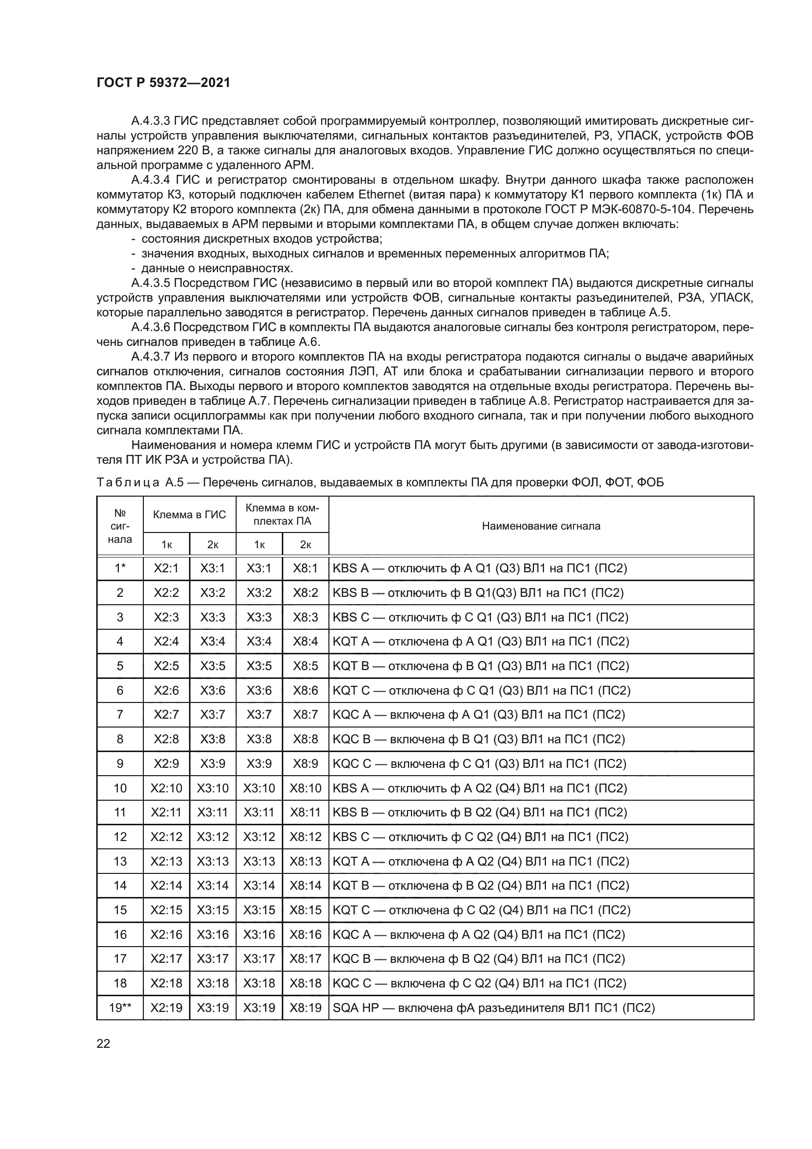 ГОСТ Р 59372-2021