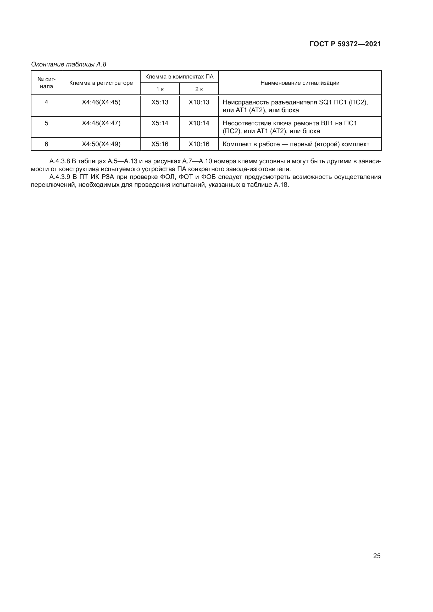 ГОСТ Р 59372-2021