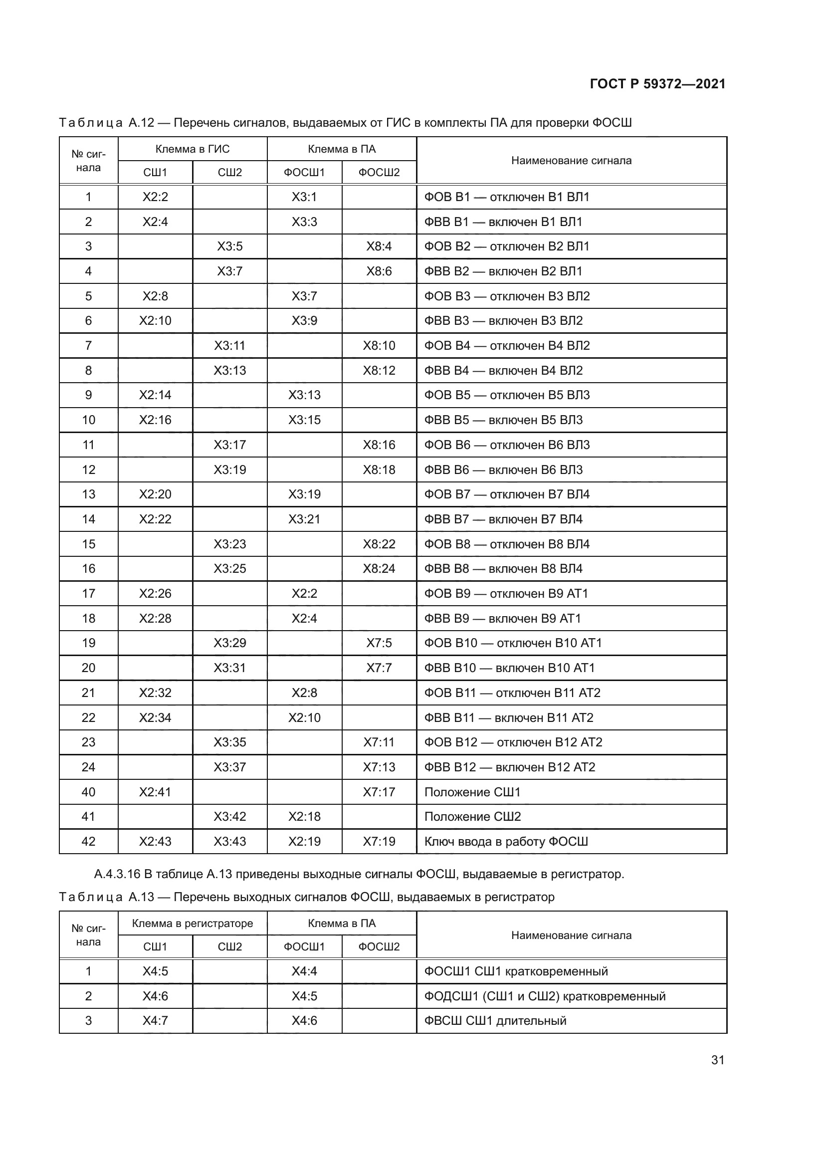 ГОСТ Р 59372-2021