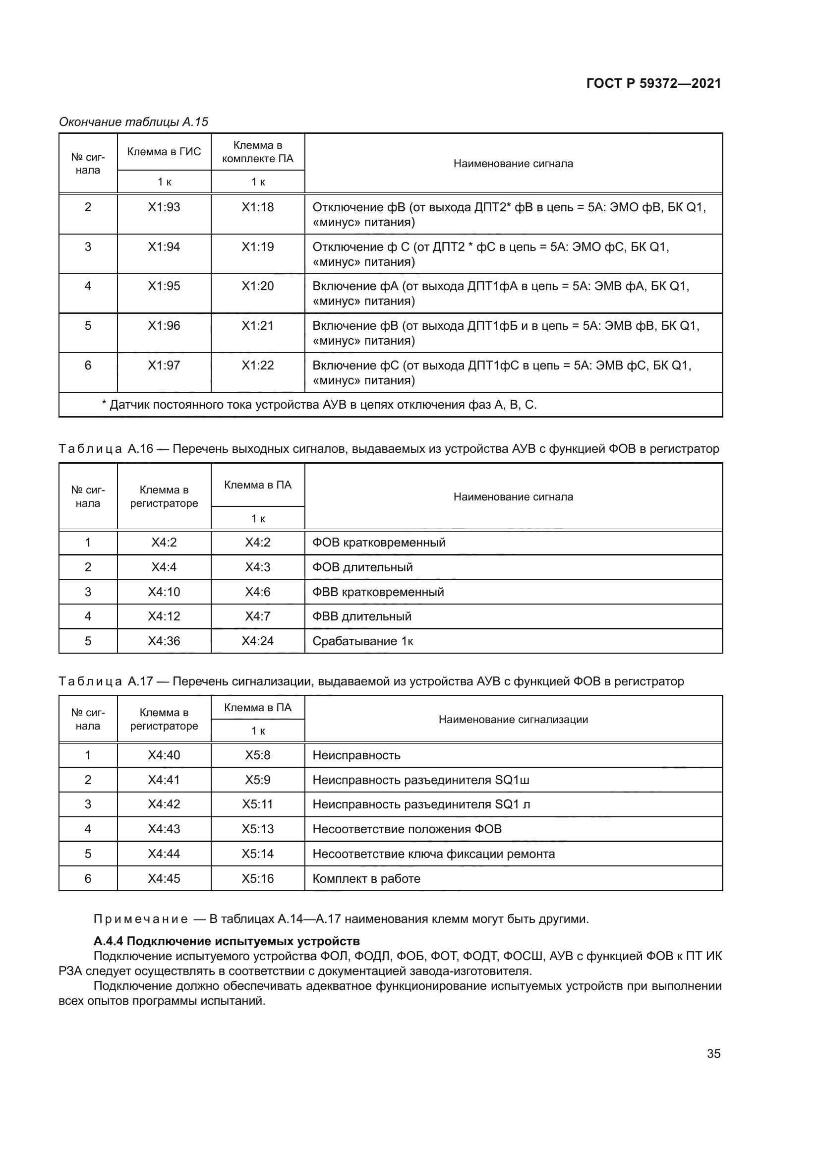 ГОСТ Р 59372-2021