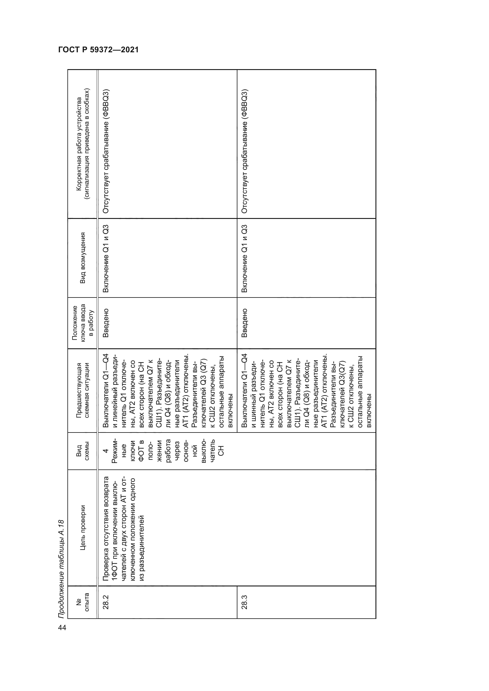 ГОСТ Р 59372-2021