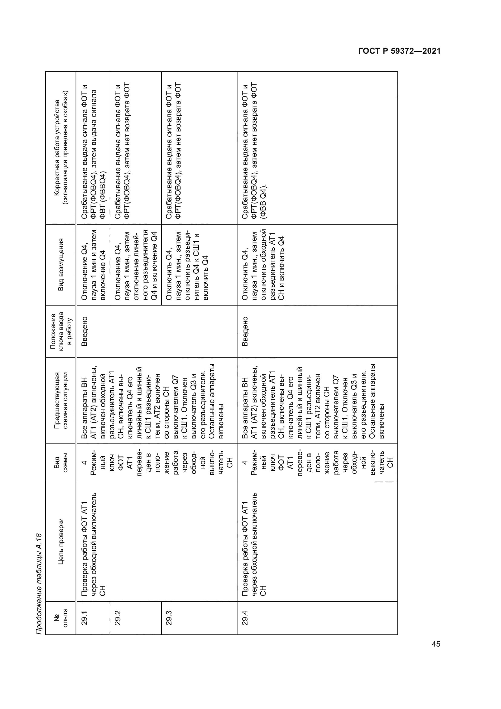 ГОСТ Р 59372-2021