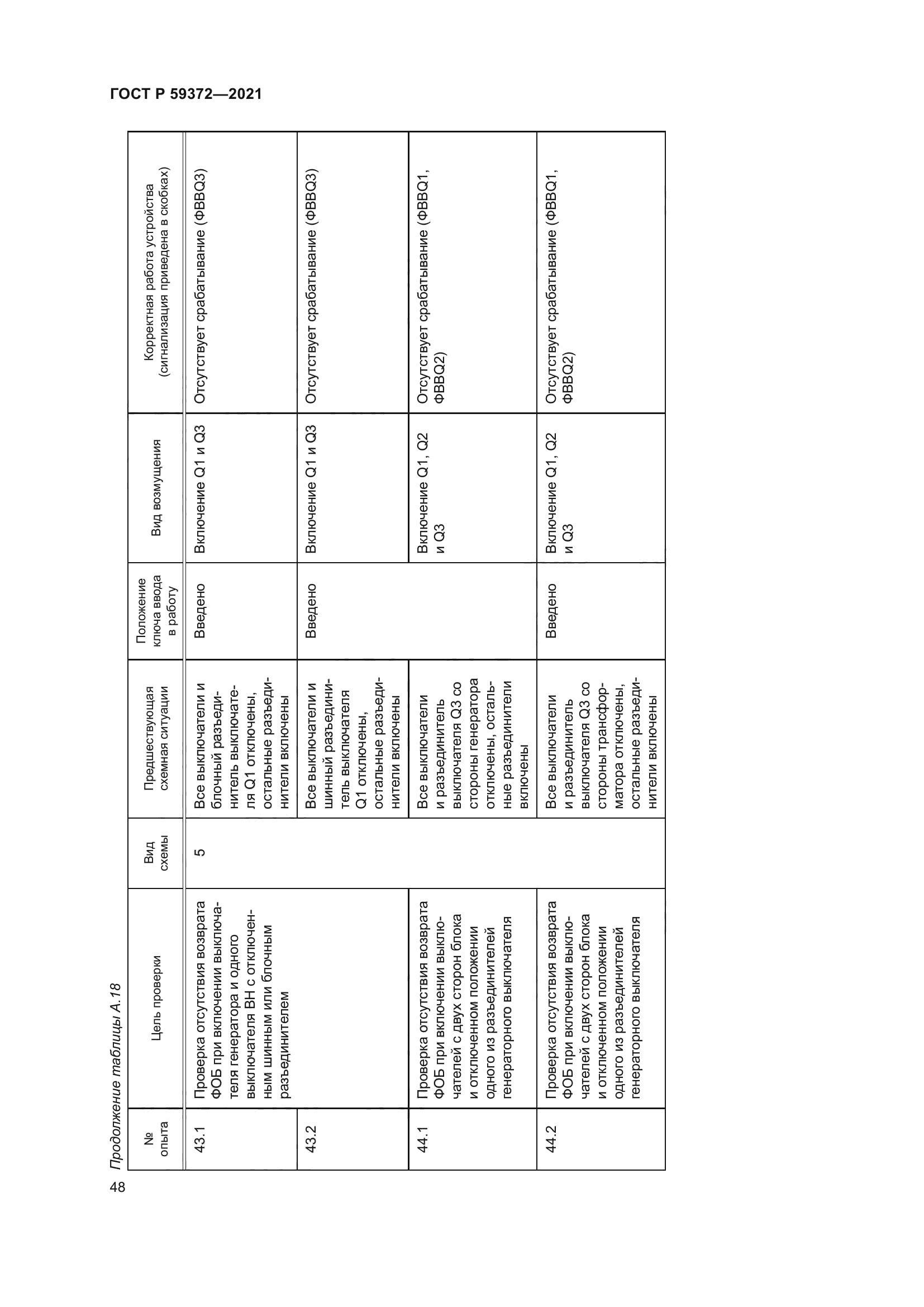 ГОСТ Р 59372-2021