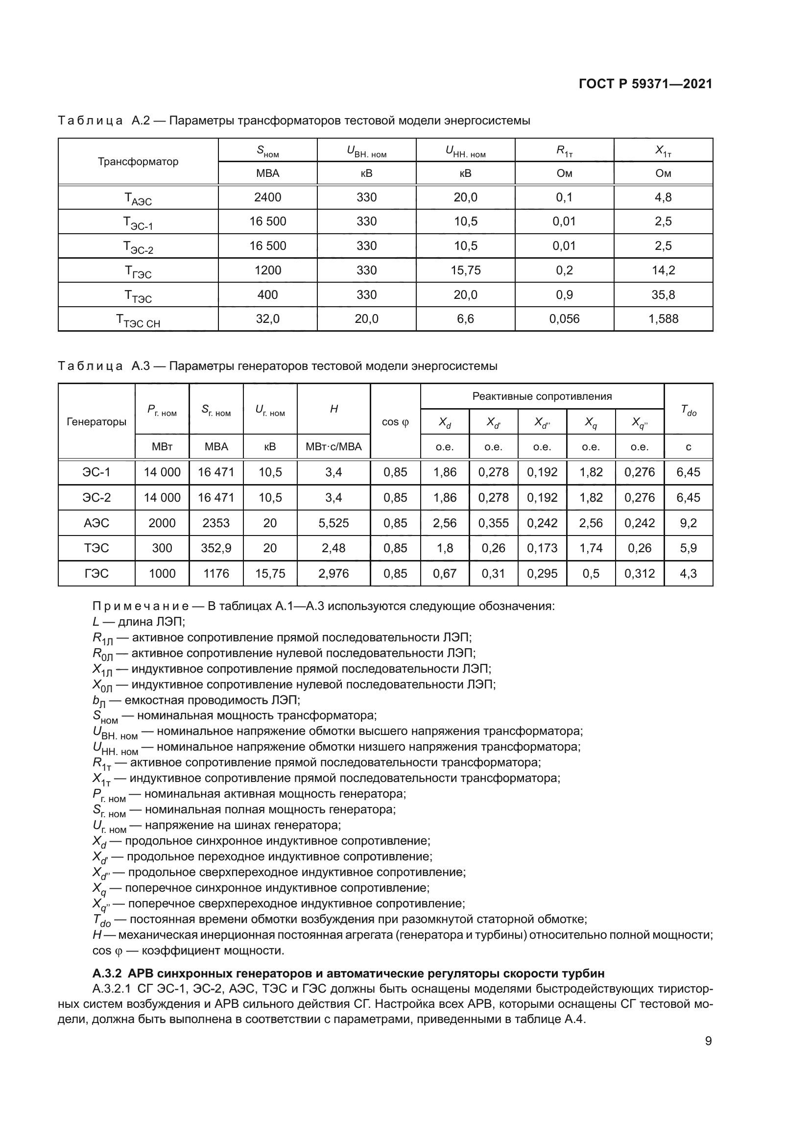 ГОСТ Р 59371-2021
