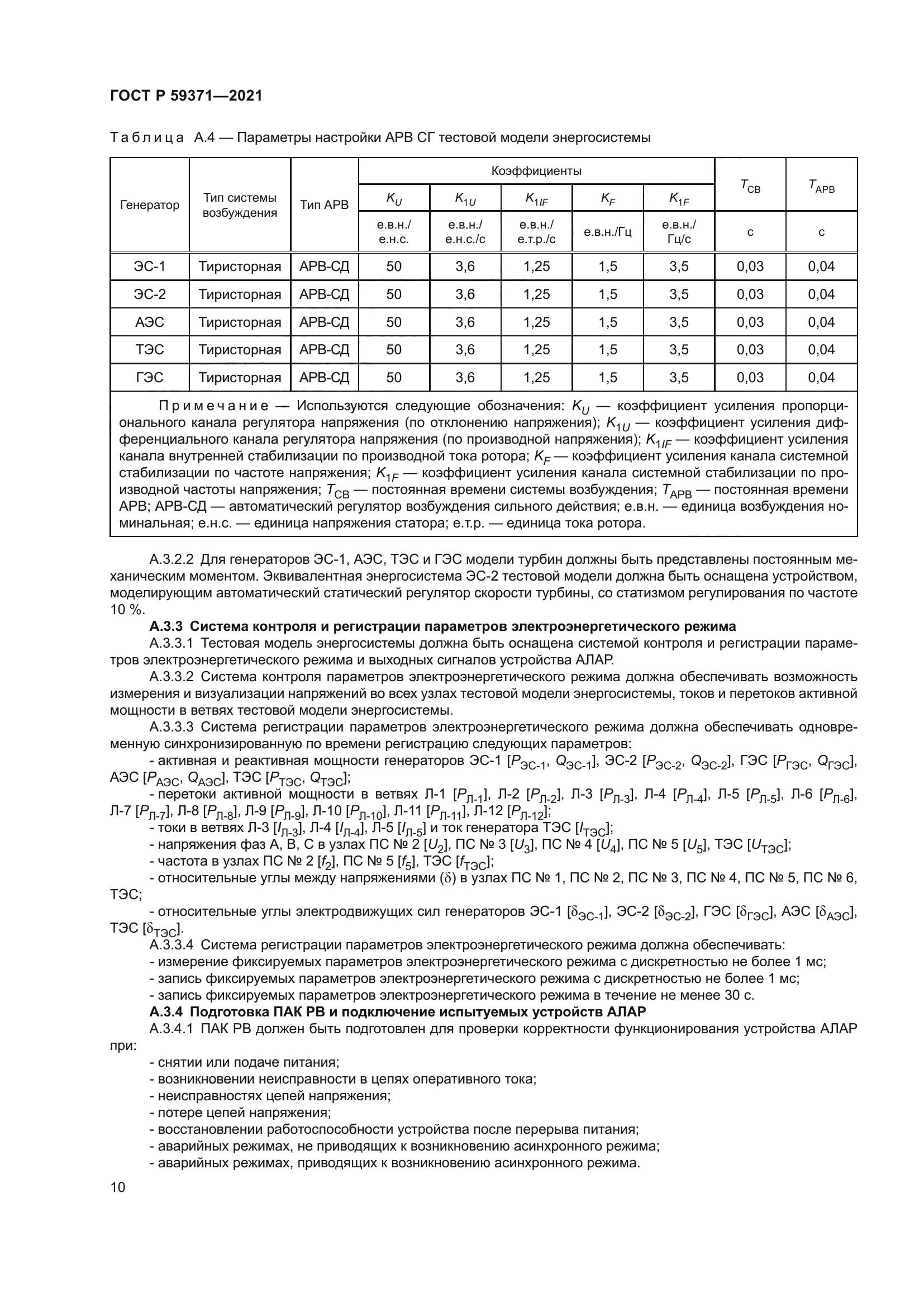 ГОСТ Р 59371-2021