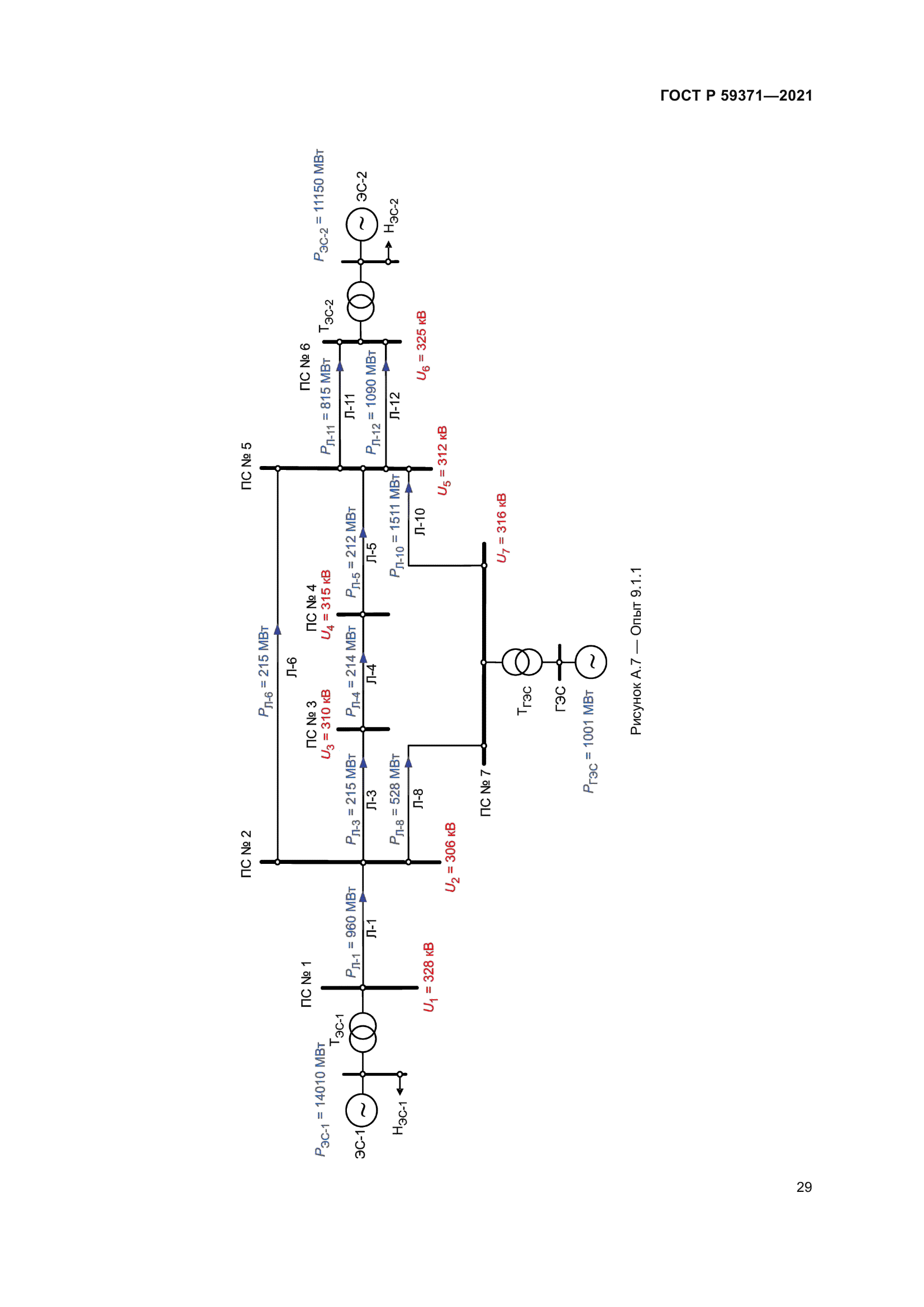 ГОСТ Р 59371-2021