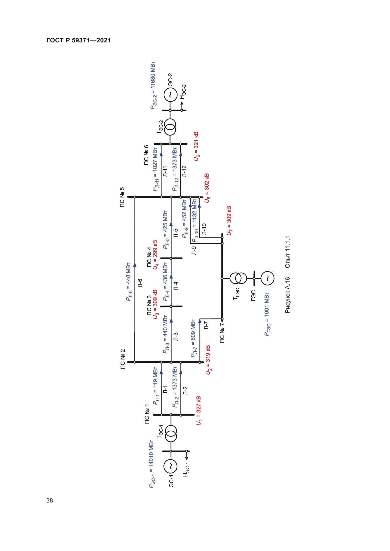 ГОСТ Р 59371-2021