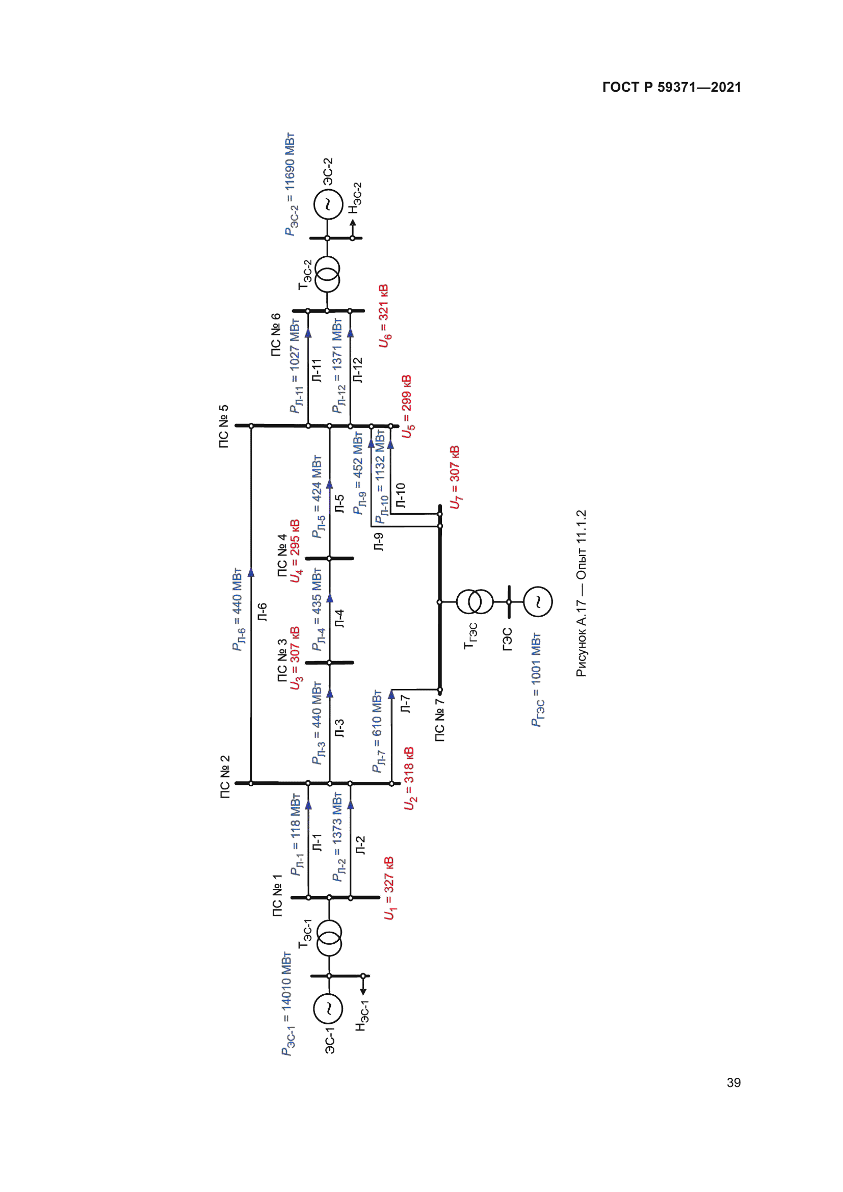 ГОСТ Р 59371-2021