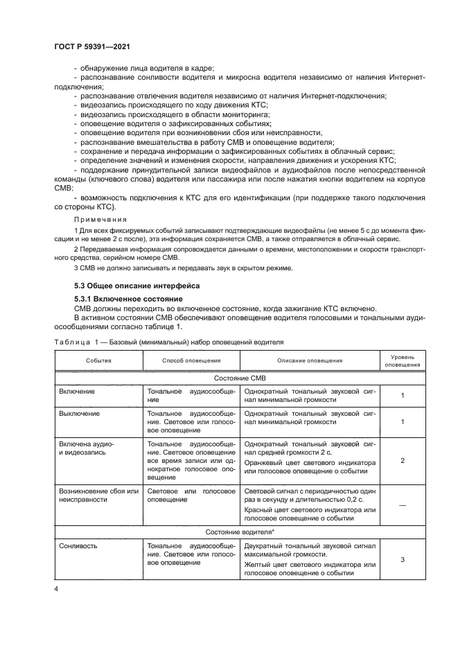 ГОСТ Р 59391-2021