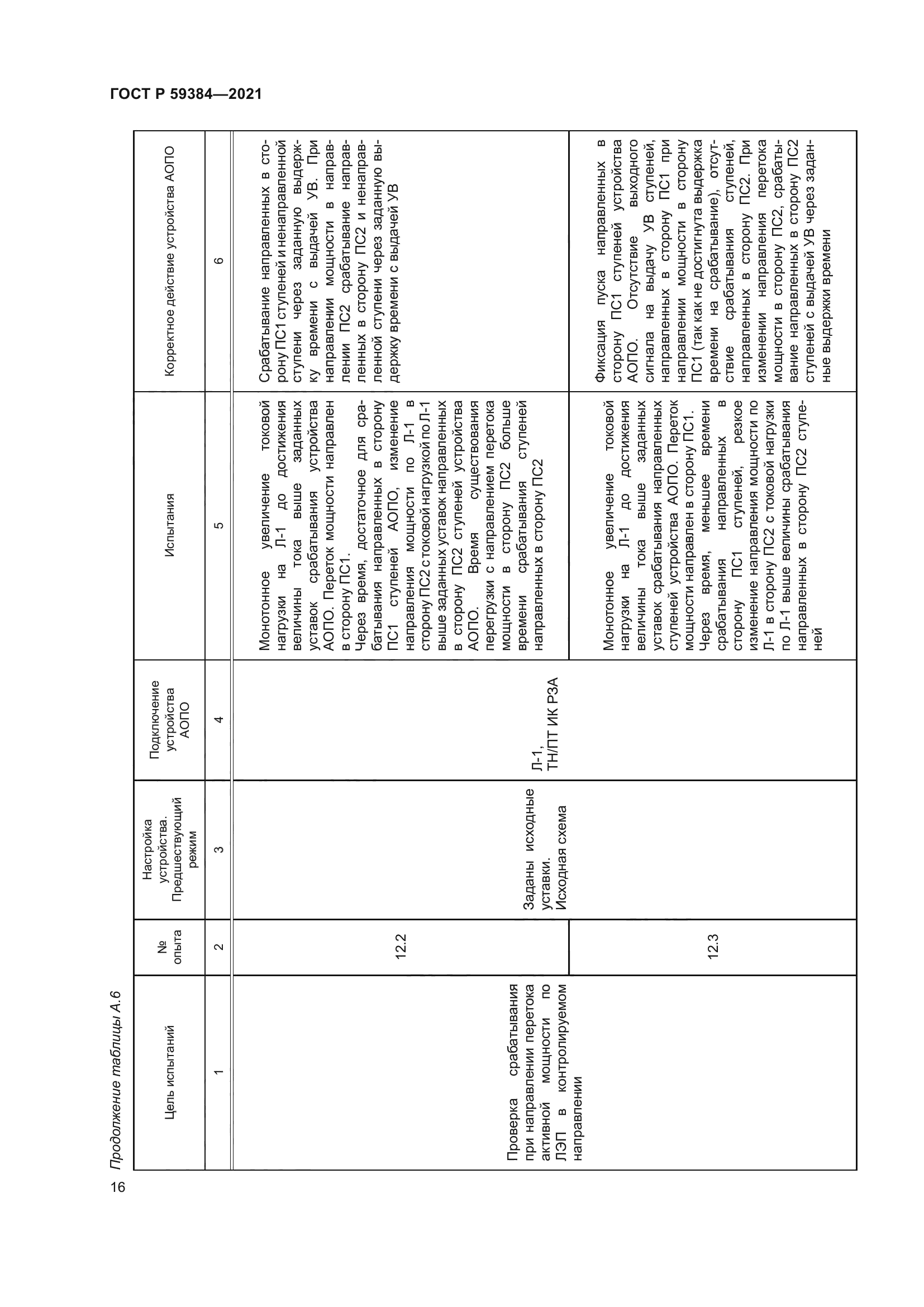 ГОСТ Р 59384-2021