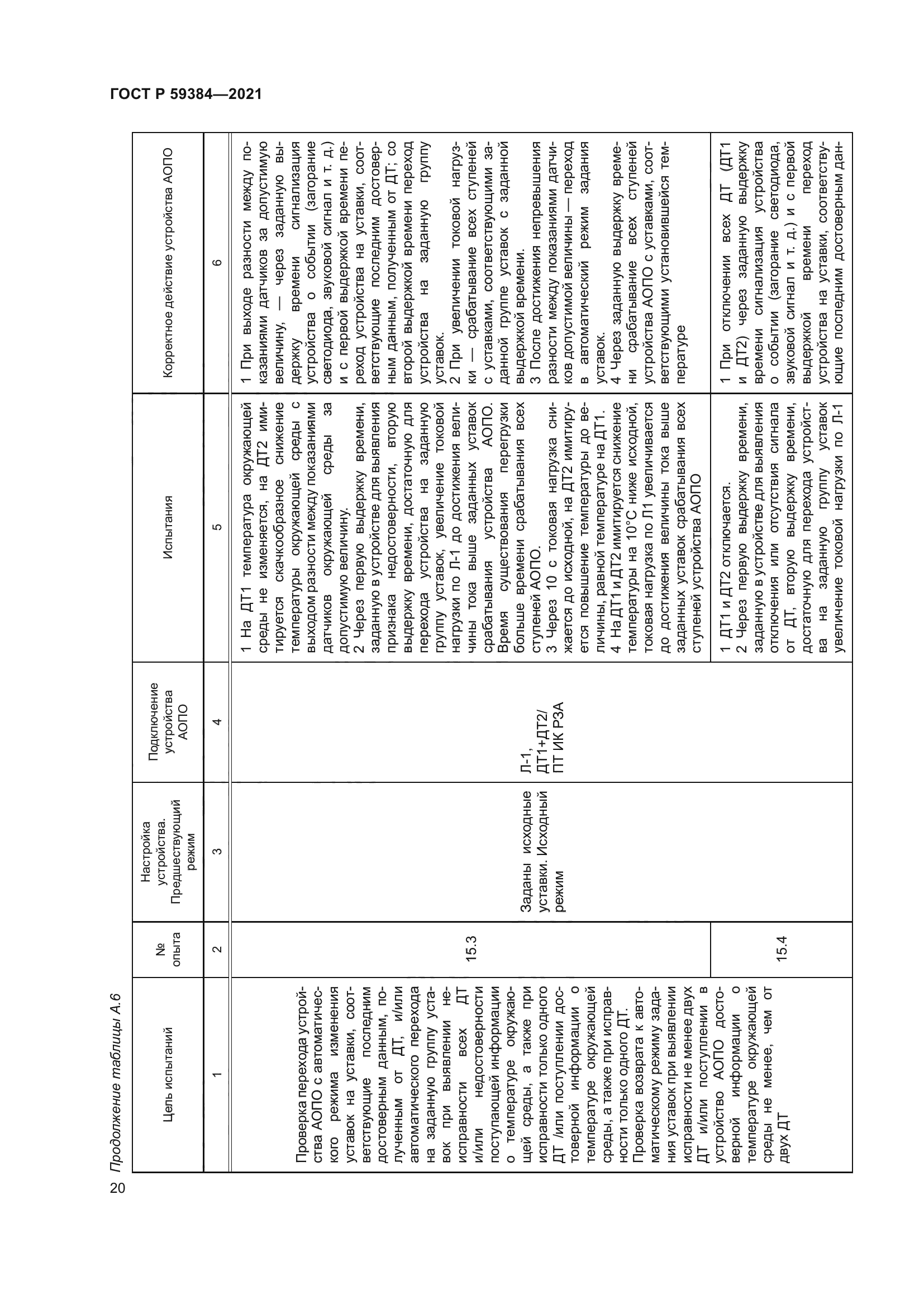 ГОСТ Р 59384-2021