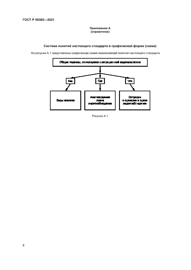 ГОСТ Р 59385-2021