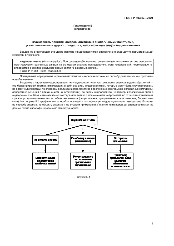 ГОСТ Р 59385-2021