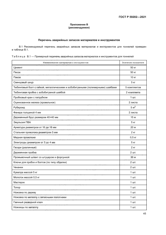ГОСТ Р 59202-2021