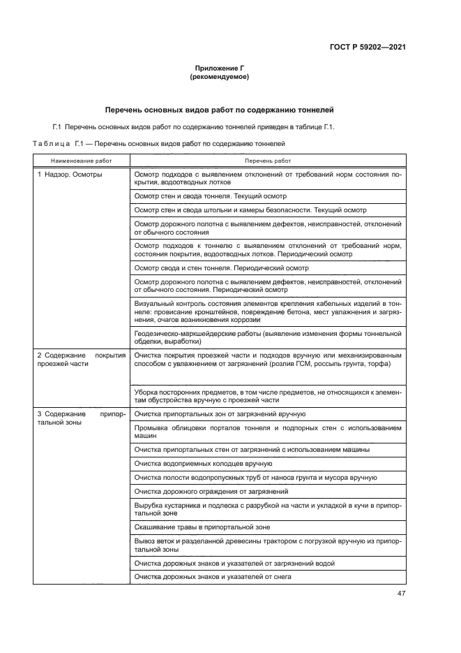 ГОСТ Р 59202-2021