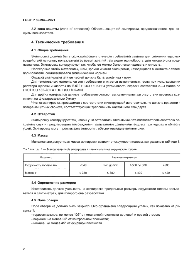 ГОСТ Р 59394-2021