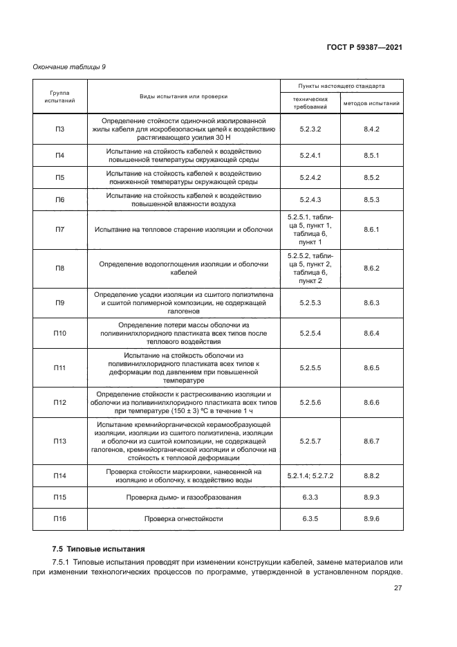 ГОСТ Р 59387-2021