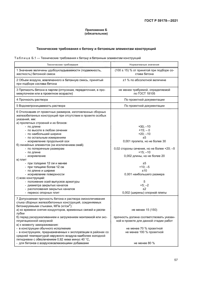 ГОСТ Р 59178-2021