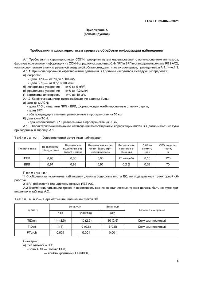 ГОСТ Р 59406-2021