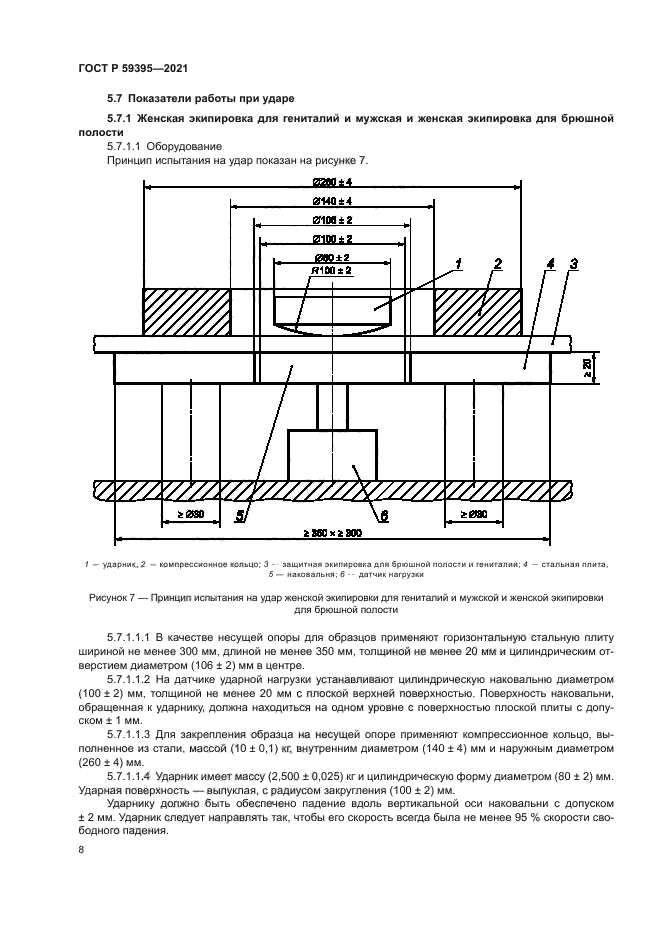 ГОСТ Р 59395-2021