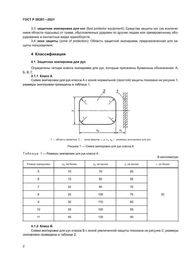 ГОСТ Р 59397-2021