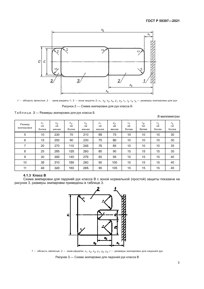 ГОСТ Р 59397-2021