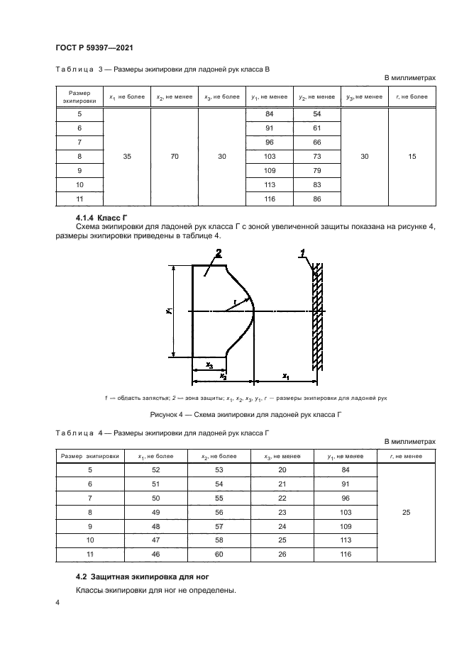 ГОСТ Р 59397-2021