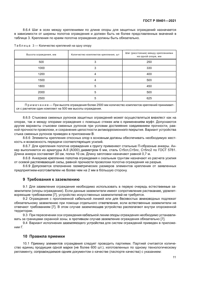 ГОСТ Р 59401-2021