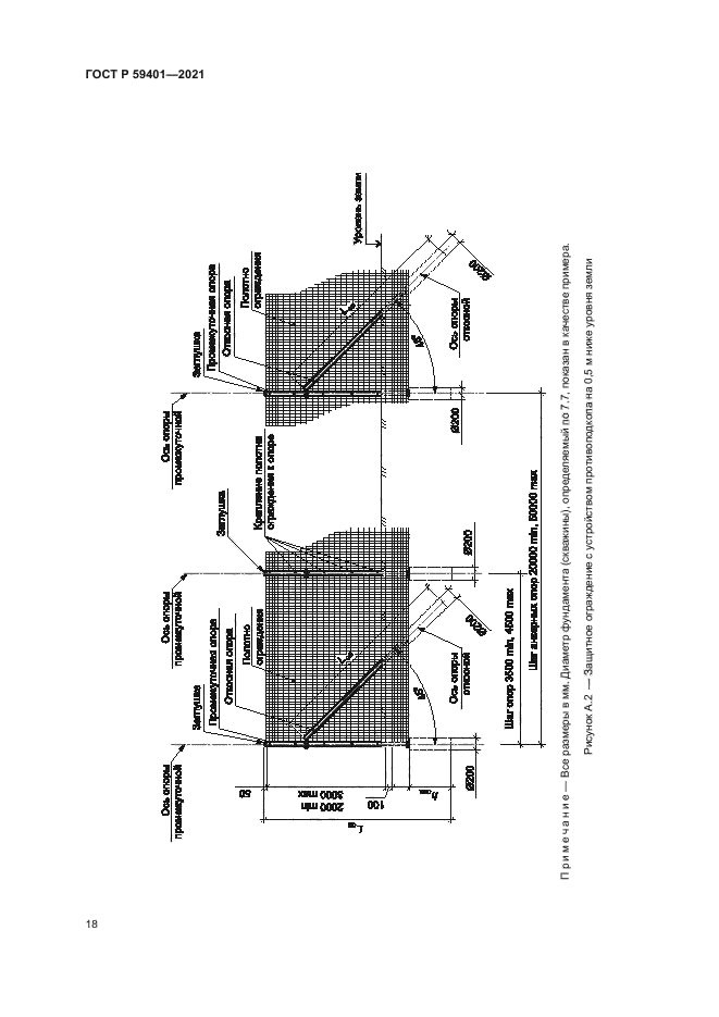 ГОСТ Р 59401-2021