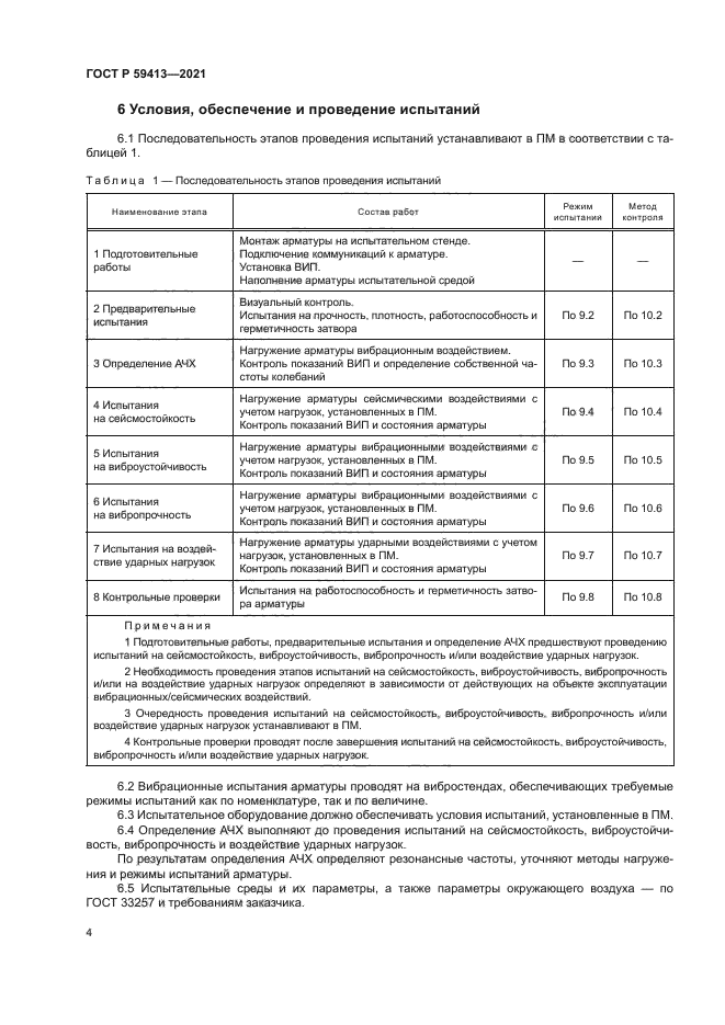 ГОСТ Р 59413-2021
