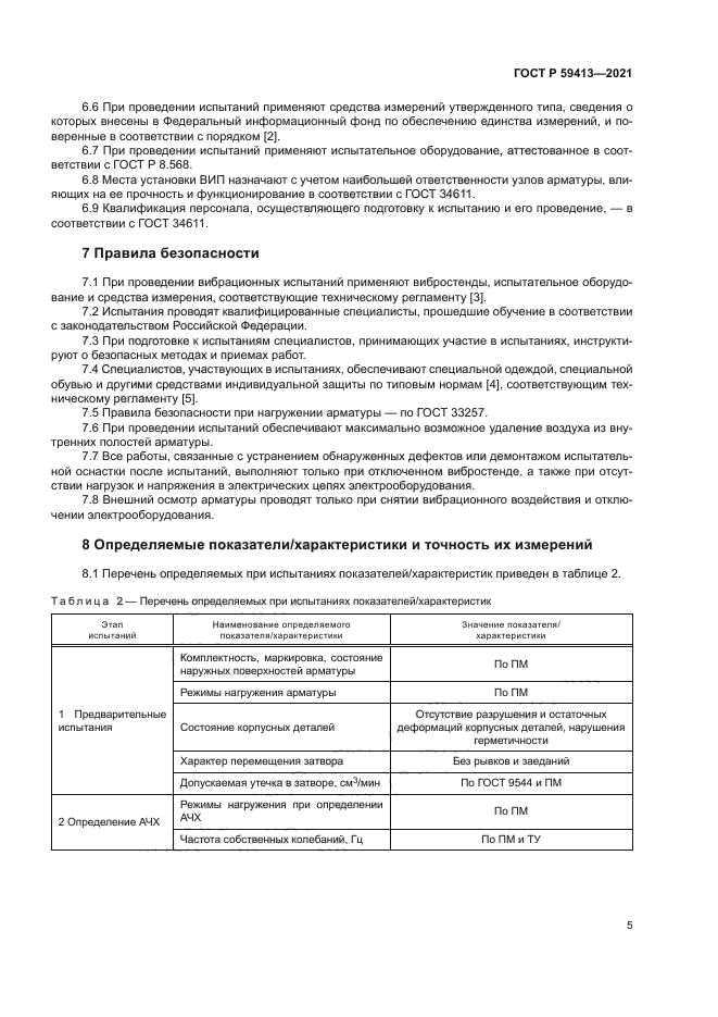 ГОСТ Р 59413-2021