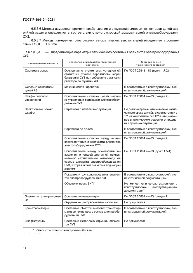 ГОСТ Р 59410-2021