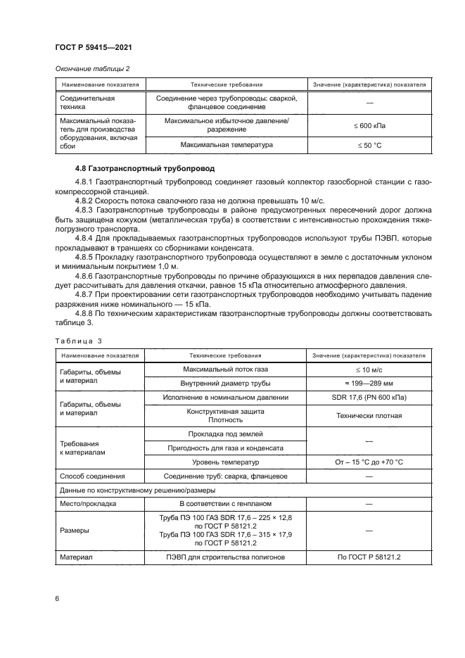 ГОСТ Р 59415-2021