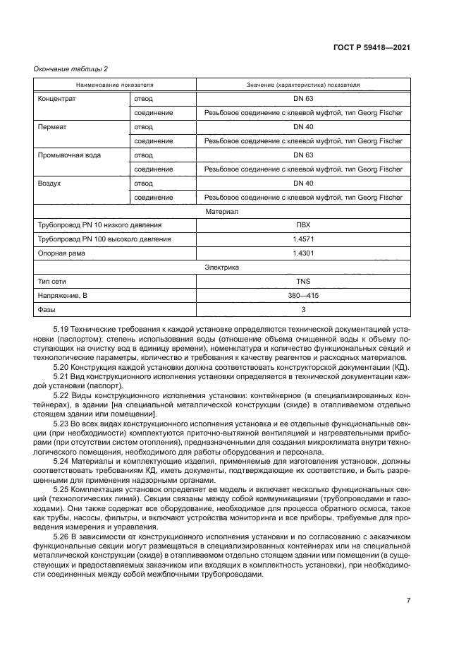 ГОСТ Р 59418-2021