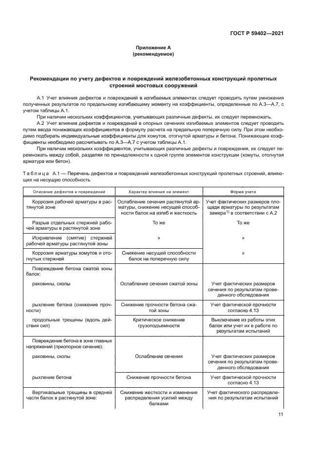 ГОСТ Р 59402-2021