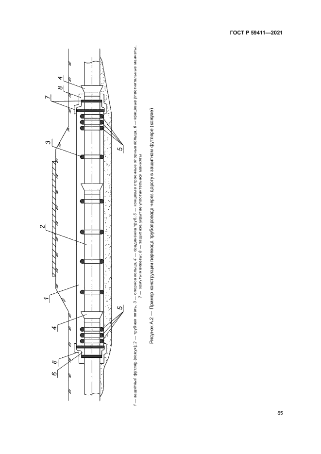 ГОСТ Р 59411-2021