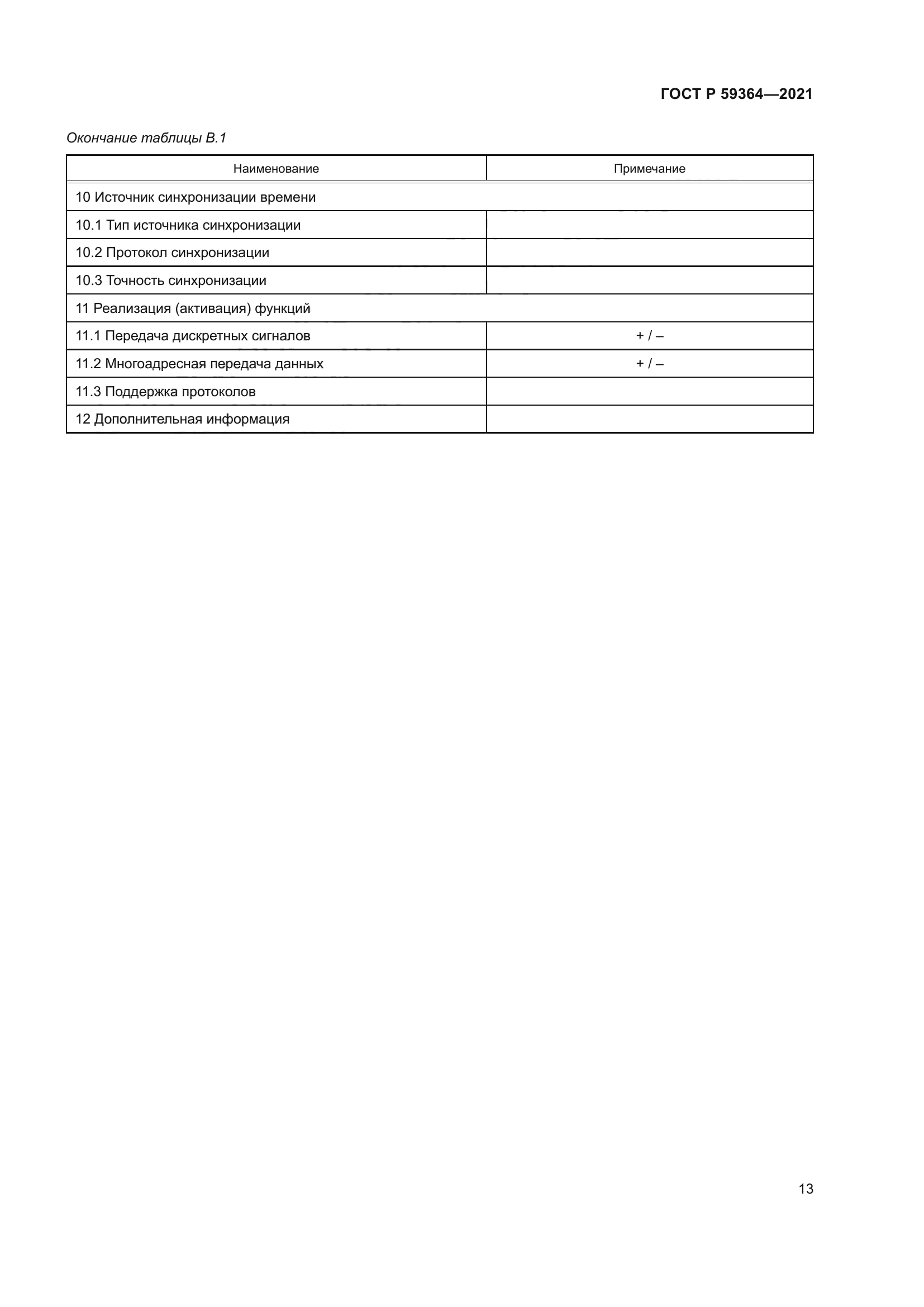 ГОСТ Р 59364-2021