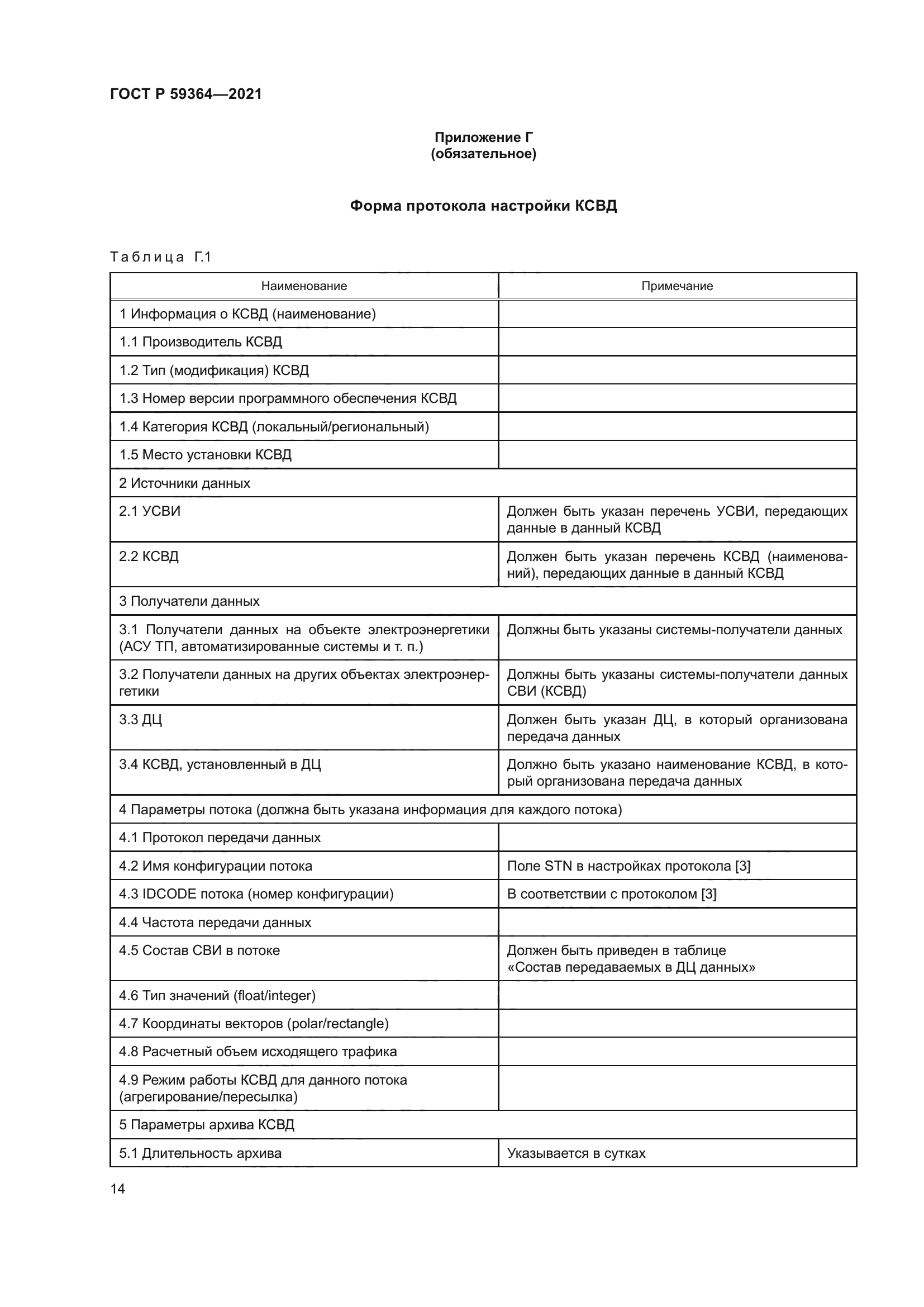 ГОСТ Р 59364-2021