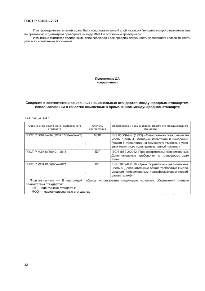 ГОСТ Р 59408-2021