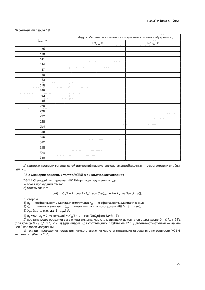 ГОСТ Р 59365-2021