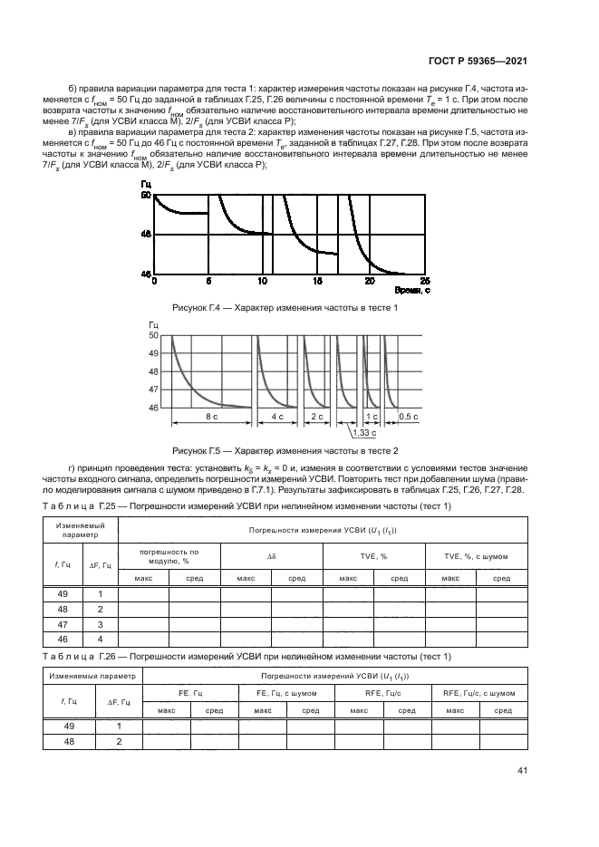 ГОСТ Р 59365-2021