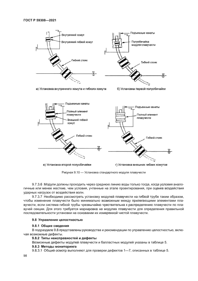 ГОСТ Р 59308-2021