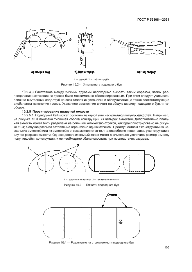 ГОСТ Р 59308-2021