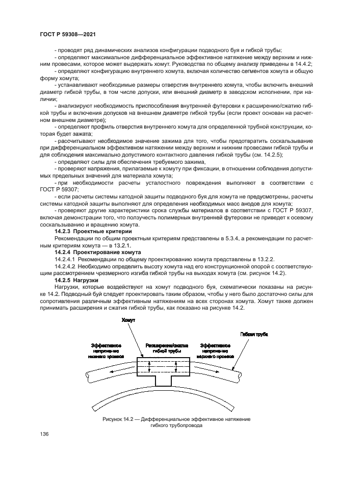ГОСТ Р 59308-2021