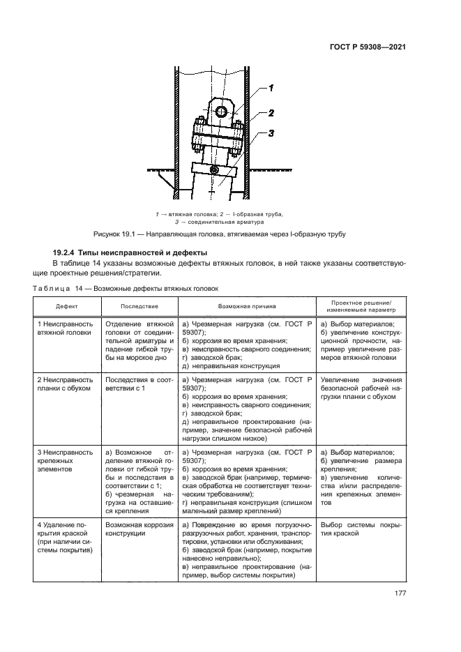 ГОСТ Р 59308-2021