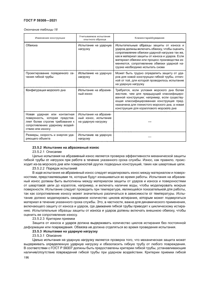 ГОСТ Р 59308-2021