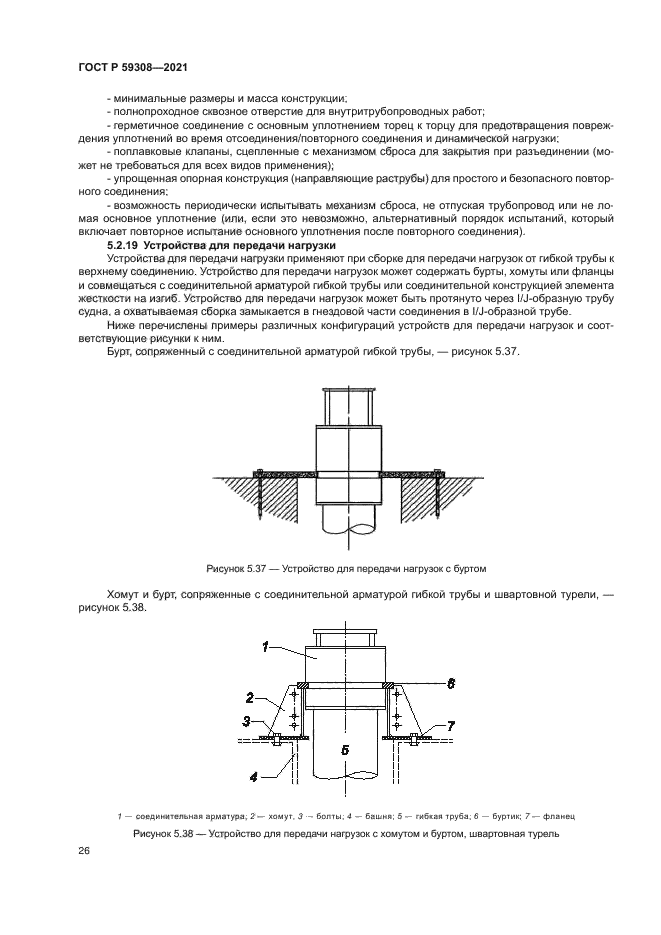 ГОСТ Р 59308-2021