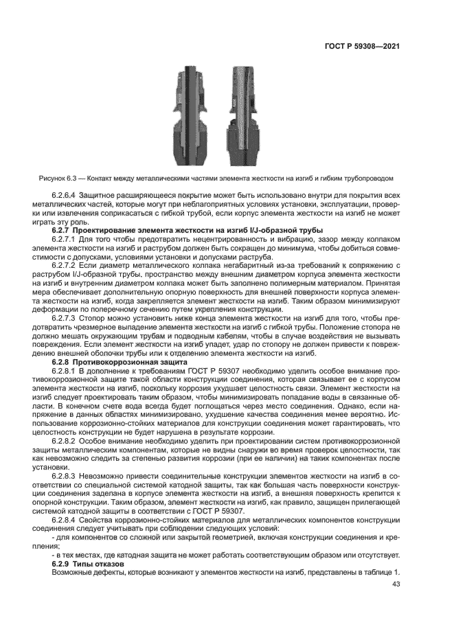 ГОСТ Р 59308-2021