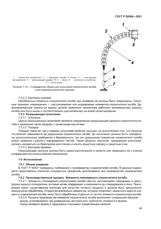 ГОСТ Р 59308-2021